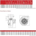 KAZAN - FAN -BDRAS-120-60 TEK EM-RADYAL-BAHÇIVAN