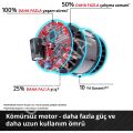 Einhell GP-LC 36/35Li Ağaç Kesme Solo