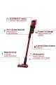 Einhell TE-SV 18Li Dikey Süpürge Solo
