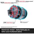Einhell GP-LC 36/35Li Ağaç Kesme Solo