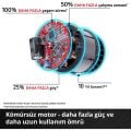 Einhell GP-LC 36/35Li Ağaç Kesme Solo