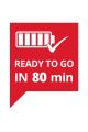 Einhell 5,2Ah 4A Akü Şarj Cihazı Fastcharger